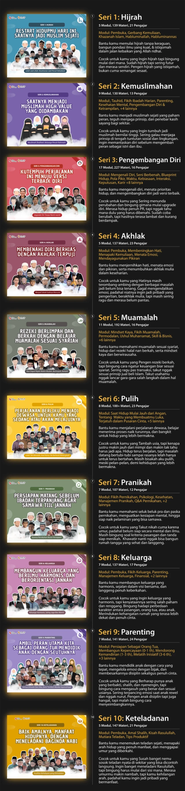 1766121247715-MODUL SL 2