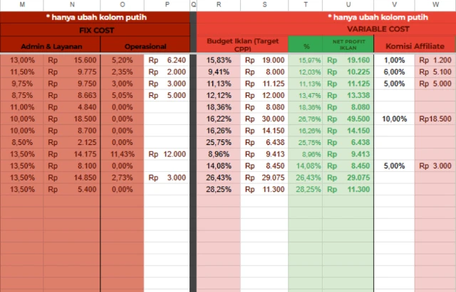 1766383917527-Template Roas 2.webp