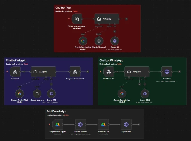 1766921039515-Chatbot AI