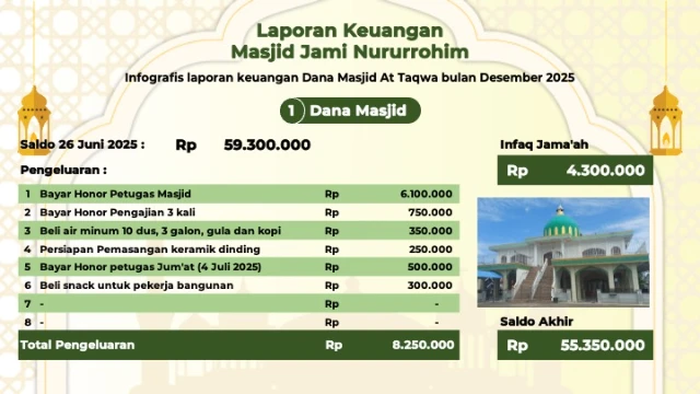 1766929325361-Slide1