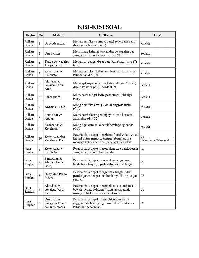 Naskah soal halaman 8