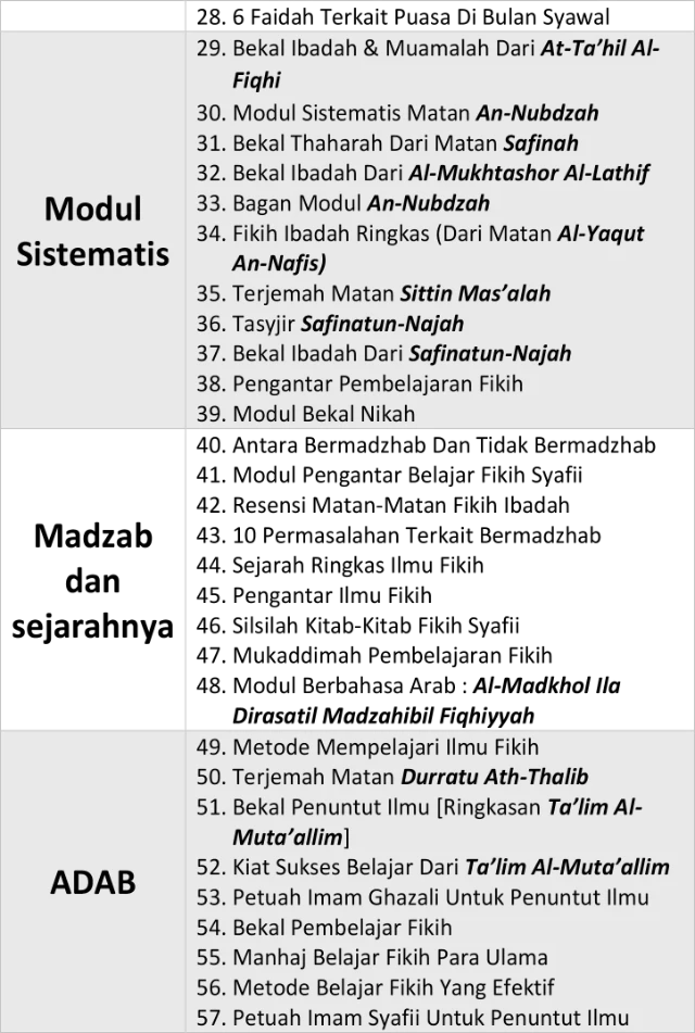 1767576204627-DAFTAR ISI 100 E-BOOK PREMIUM-2.webp