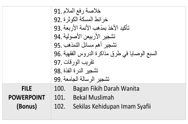 1767576229528-DAFTAR ISI 100 E-BOOK PREMIUM-4.webp