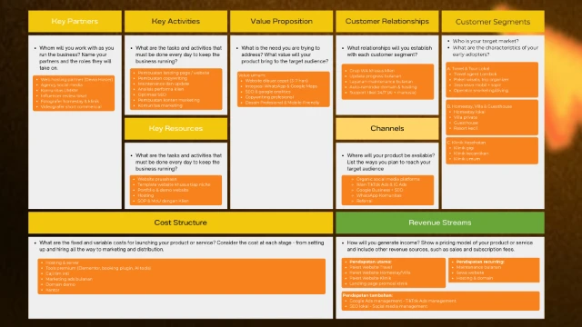 1767682541839-Business Model Canvas.webp