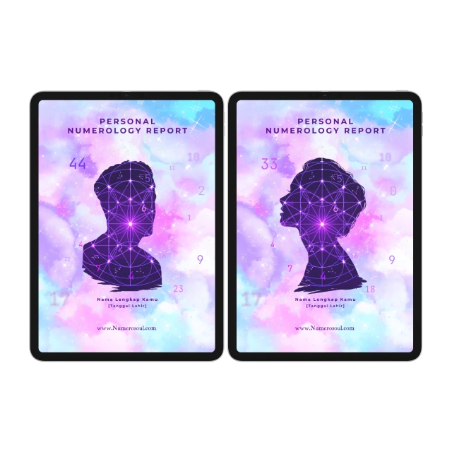 Personal Numerology Report