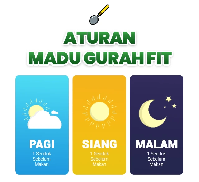 1767766767477-Gurah Fit 5