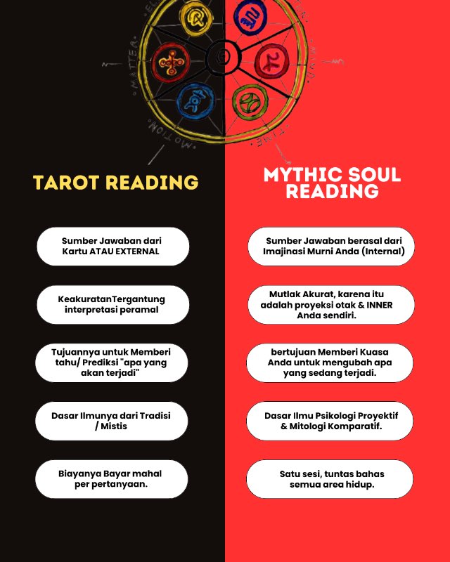 1767770218694-Green Modern Mindset Infographic Instagram Post-2.jpg