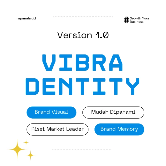ViBra Dentity