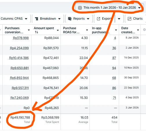 Bukti Update Hasil Januari 2026
