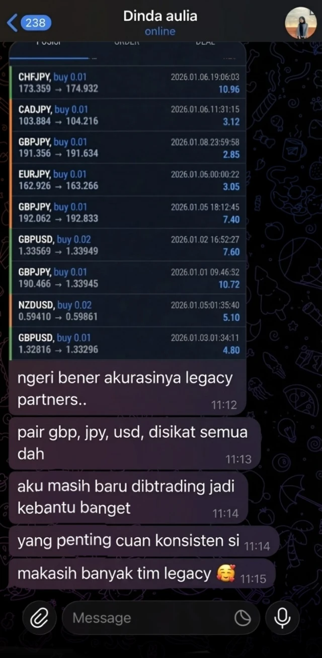 Testimoni 5