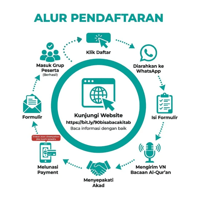 1768176042420-Desaintanpajudul19-Photoroo