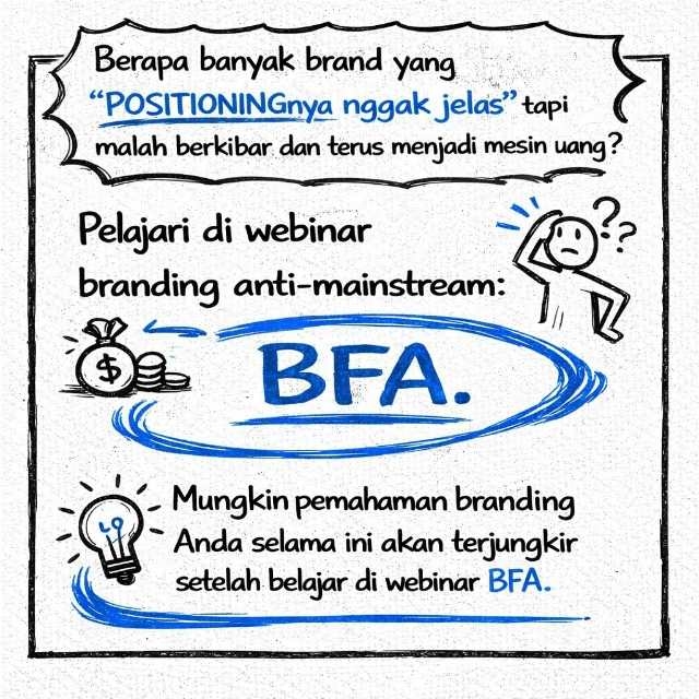 Brand Footprint Analysis