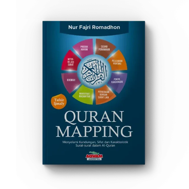 Buku Quran Mapping