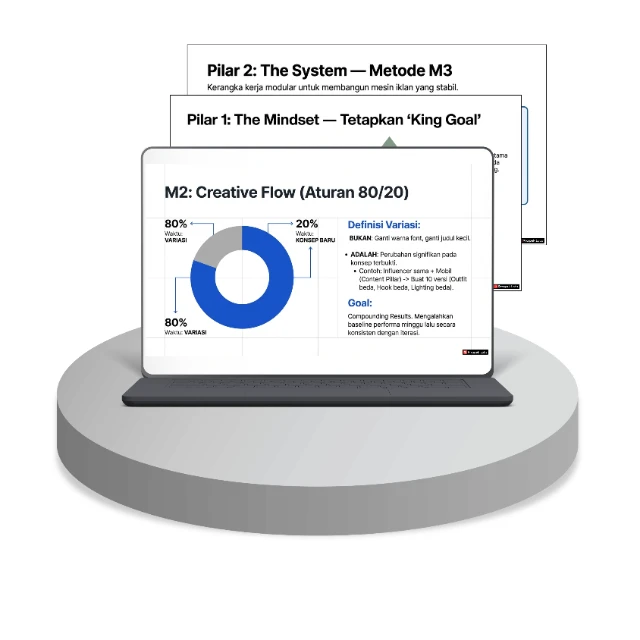 3 Pilar Utama Menguasai Facebook Ads dalam 8 Menit 🚀