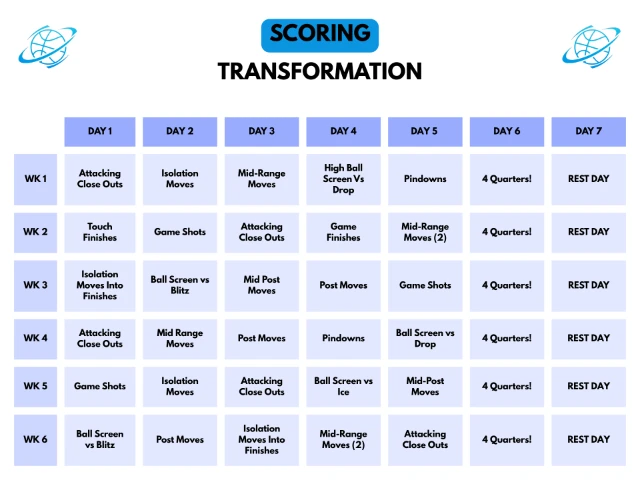 1769163716964-SCORING TRANSFORMATION PROGRAM.webp