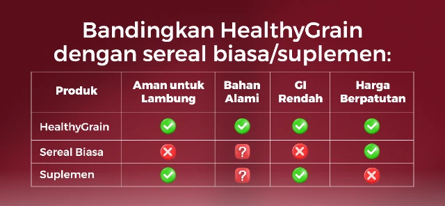 1769219520248-Landing Page HealthyGrain Meta Ads Hard Selling-03