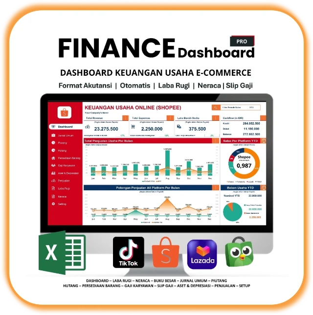 FINANCE DASHBOARD PRO+ | E-Commerce | M.E