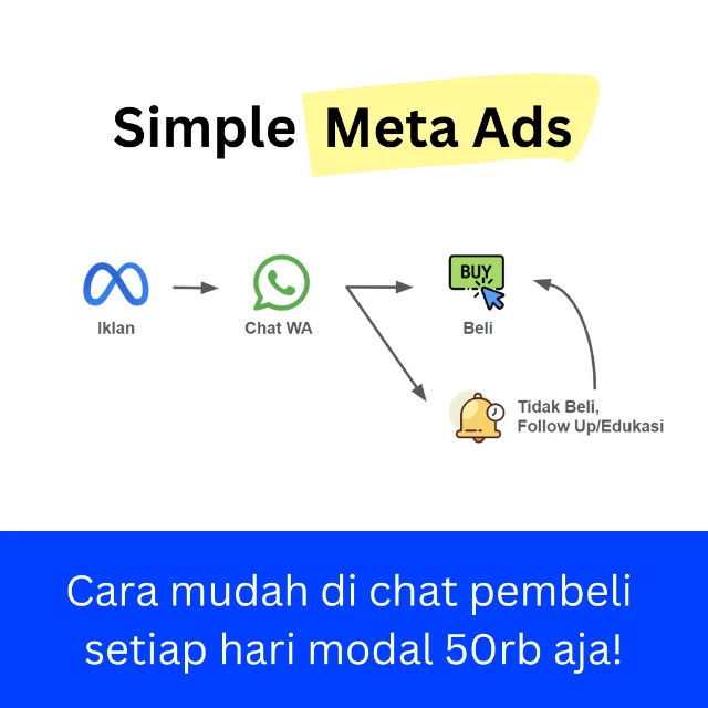 Meta Ads chat ke WhatsAppp (CTWA) (Copy)