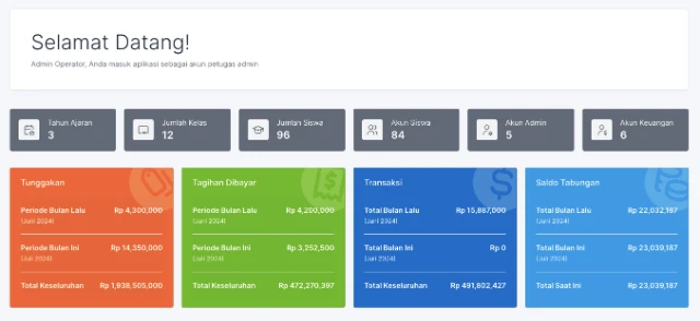 1769655096370-dashboard-petugas-spa-1