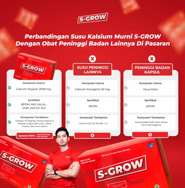 1769676086959-SGROW-2022-x-Produk-Lain-Poster-B-1-1004x1024_1 (1)