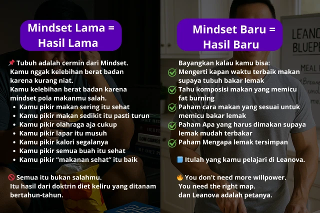 1769957669706-mindset lama, mindset baru