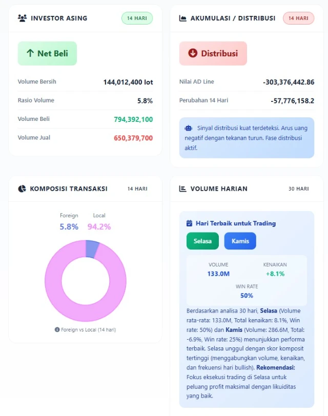 1770269506814-kontekspasar2