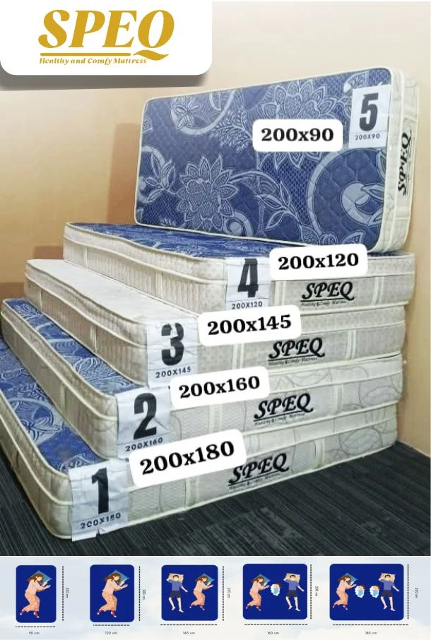 1770270952269-ukuran kasur speq