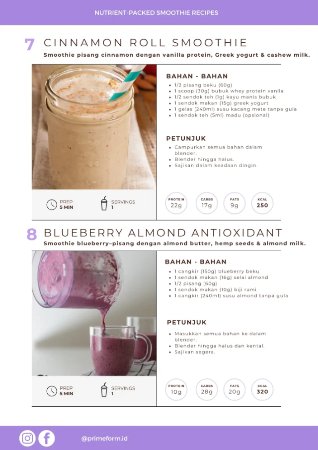 Contoh Resep Smoothie