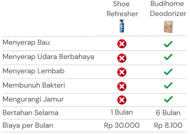 1771148836806-MENGATASI PERMASALAHAN SEPATU ANDA (2)