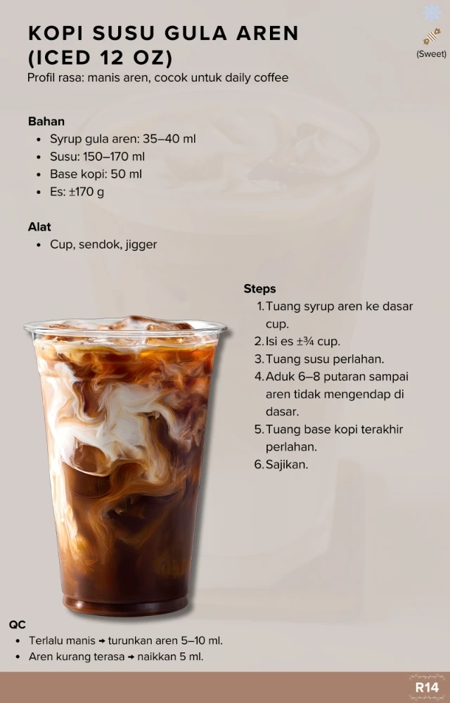 "Ritual Hangat di Rumah, 99 Resep Kopi Praktis"