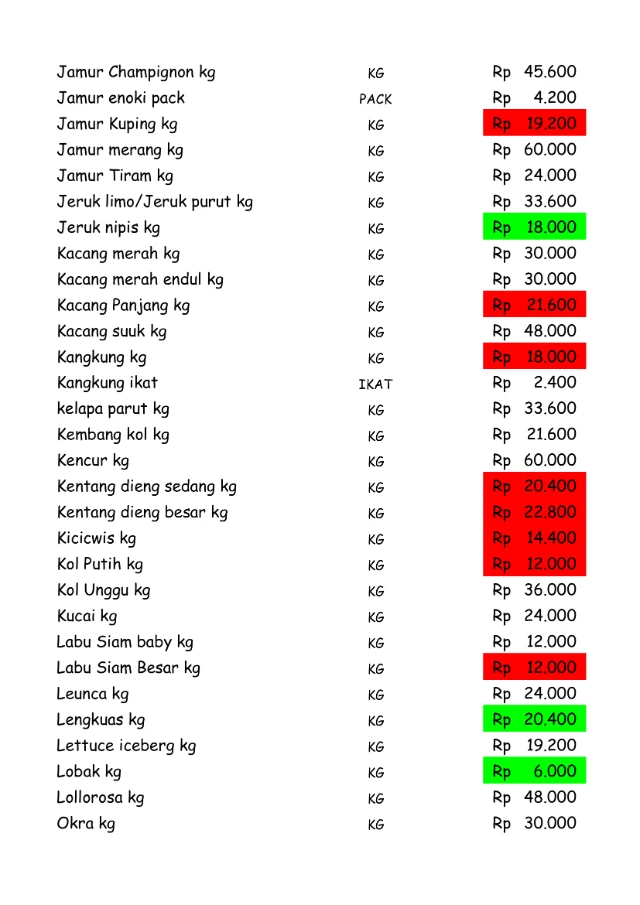 1771647473863-penawaran_page_3