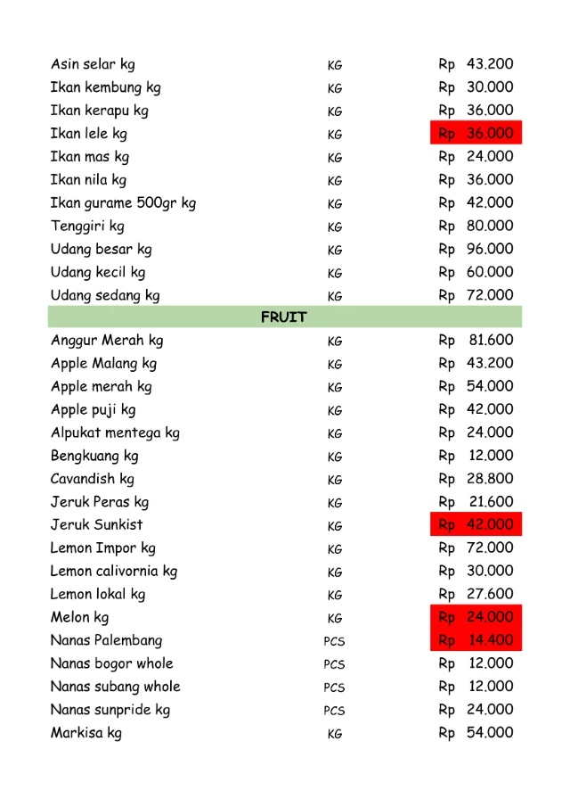 1771647554877-penawaran_page_7