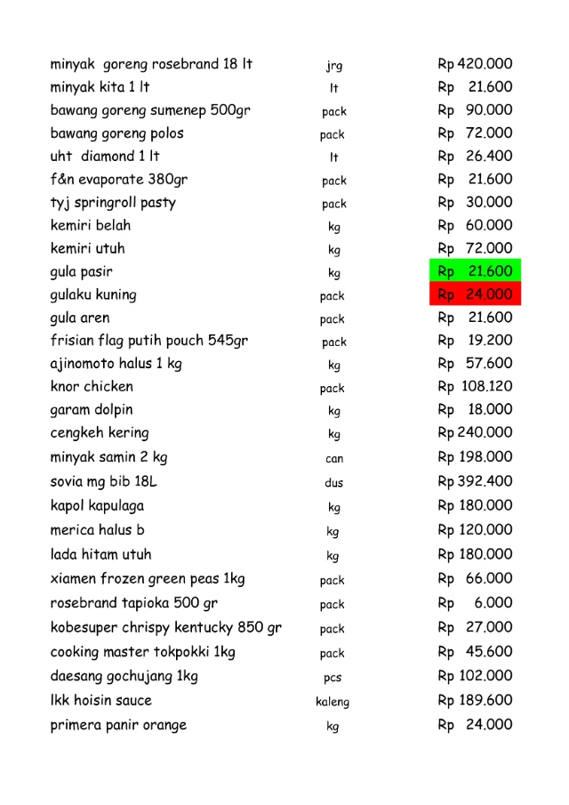 1771647602686-penawaran_page_9