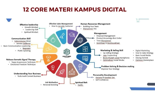 1771648077691-DIGICUBES