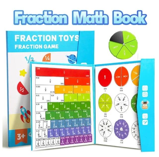 MathMagic
