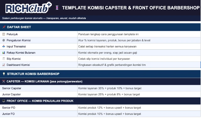 Bonus Template Komisi Kapster & FO