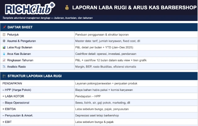 Bonus Template Laba Rugi + Cashflow