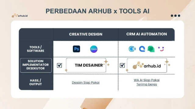 1772293739806-Arhub Presentation V8 (1)