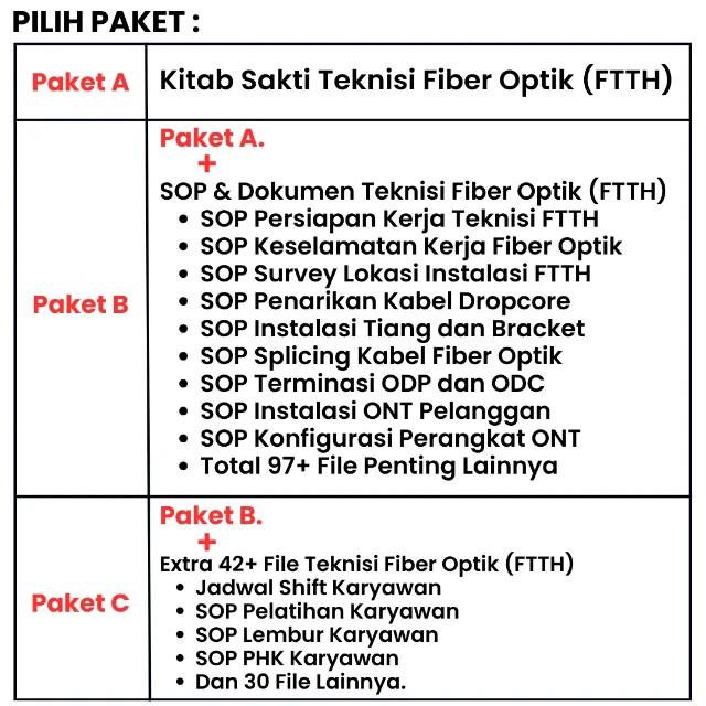 1772862681027-Kitab Sakti Teknisi Fiber Optik (FTTH) - Tabel_result