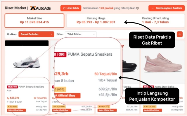 Riset Produk Hero dan Produk Tren Kompetitor