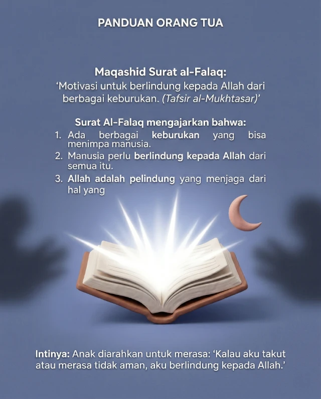 Panduan 1