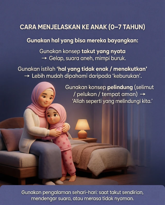 Panduan 2