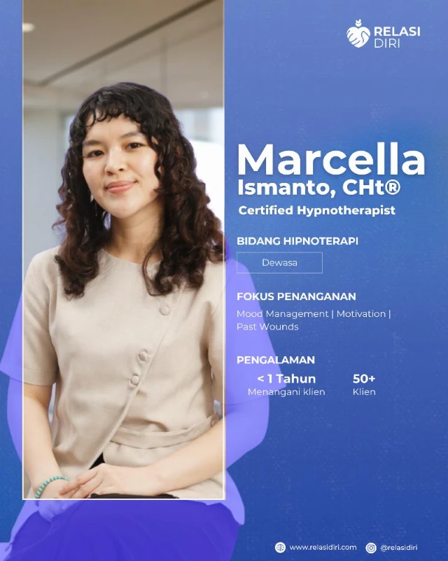 Hipnoterapi ONLINE bersama Marcella Ismanto, CHt® 