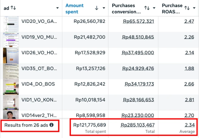 1774952247149-dashboard uwab