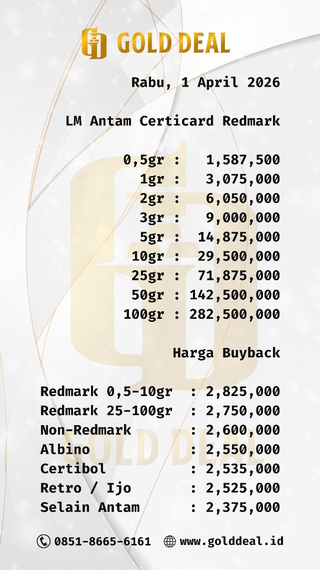 1775010103318-BDG GD Harian.jpeg