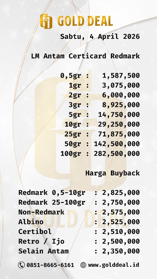 1775270287442-BDG GD Harian.jpeg