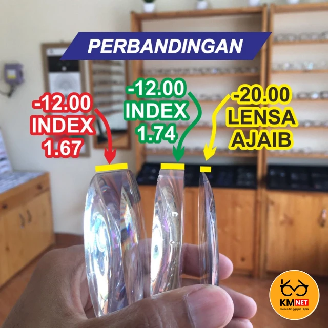 1775398120853-Perbandingan Lensa Ajaib