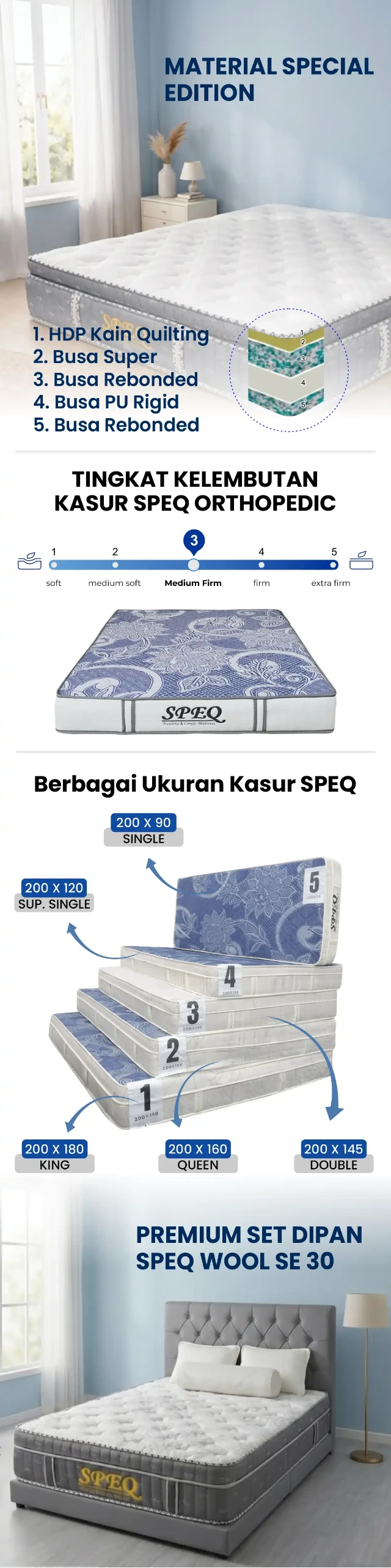 Fitur Detail