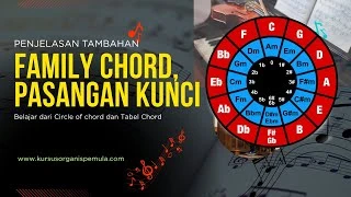 1775633445474-Family Chord