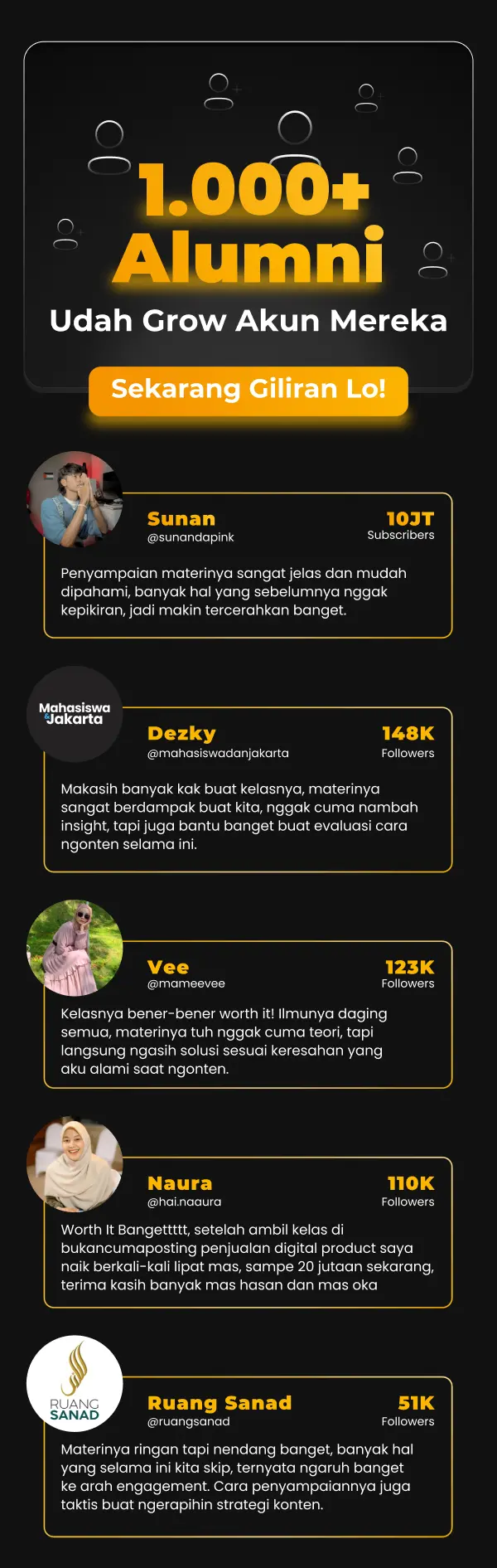 1775737477530-5. 100+ Alumni-01 1